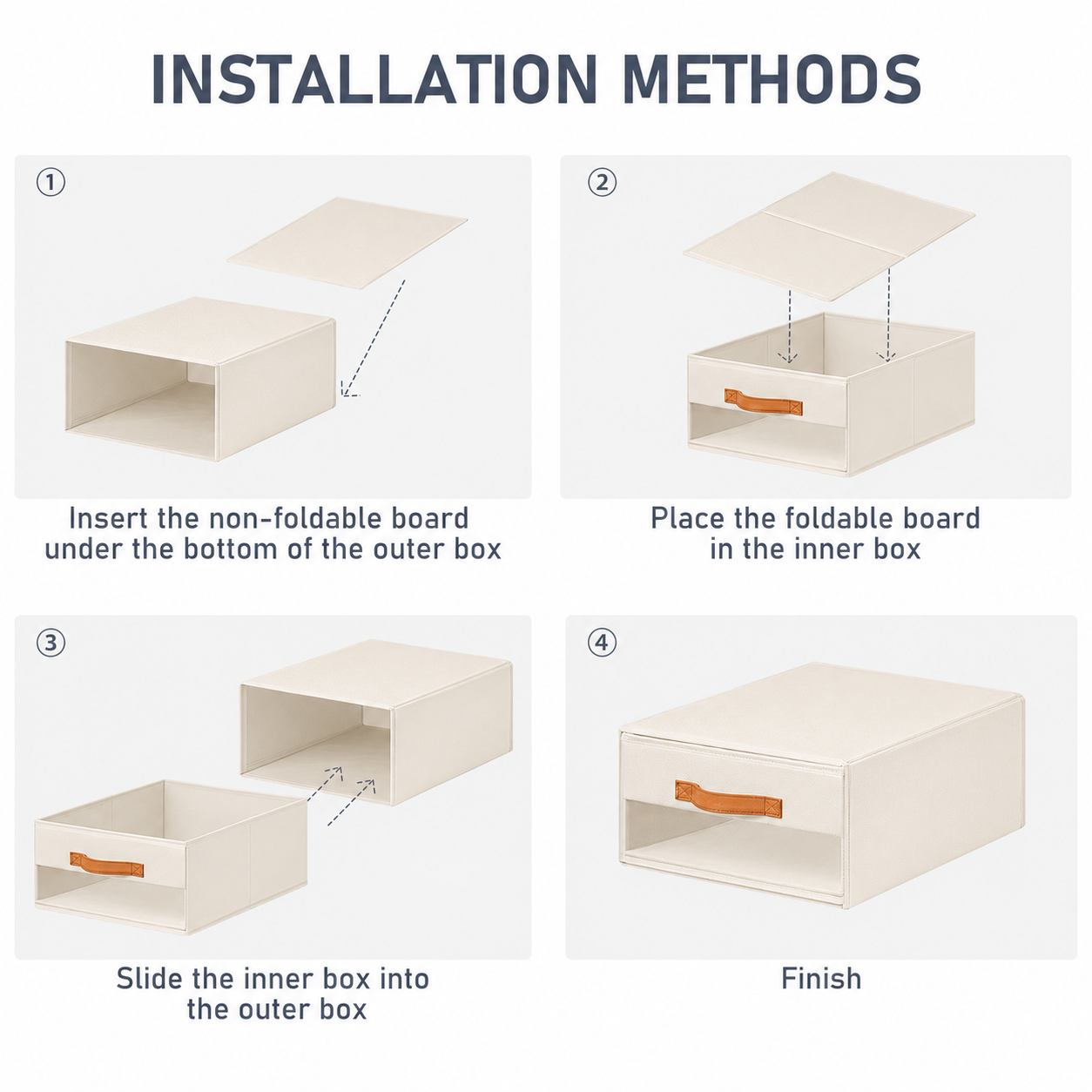 Four-step installation guide showing how to assemble a fabric storage drawer with inner and outer boxes and support boards.